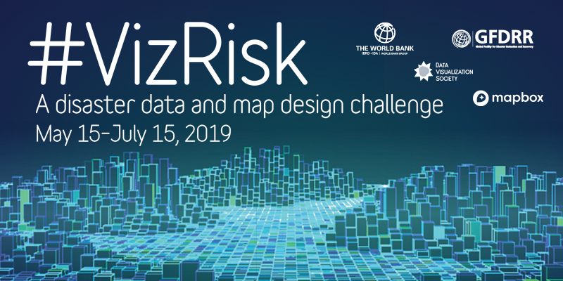 VizRisk