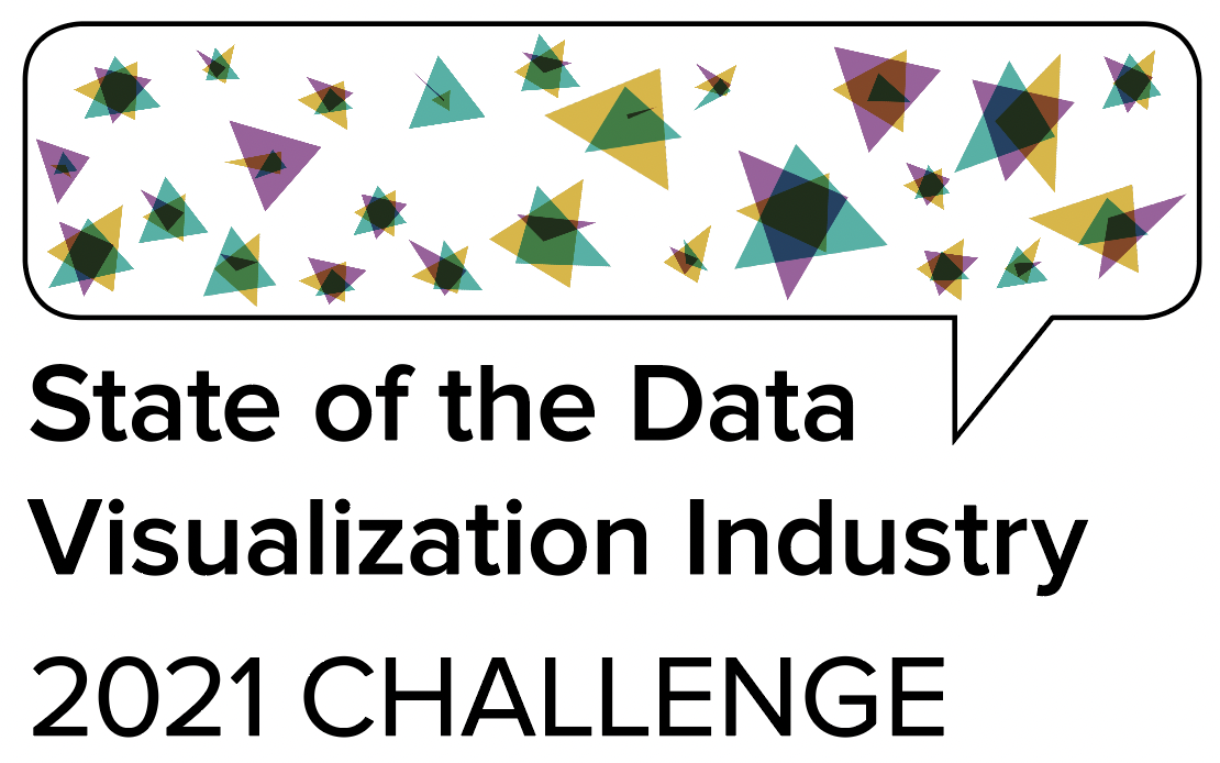 SOTI Challenge 2021